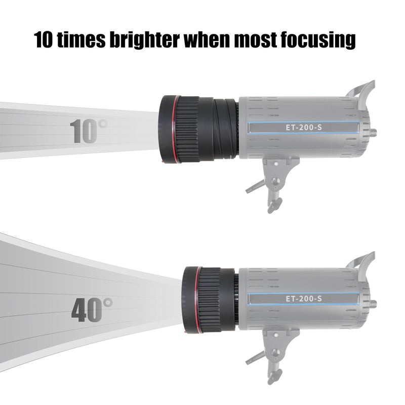 Fotga 10x Focus Bowens Mount Fresnel Lens Studio Light Focus Adjustment + 4 Colorful Filters for Studio Flash LED Light Photo Studio Photography Continuous Light - Image 5